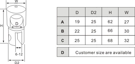 Juegos de accesorios para ba&ntilde;o