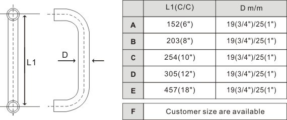 manijas de puertas de ducha de vidrio