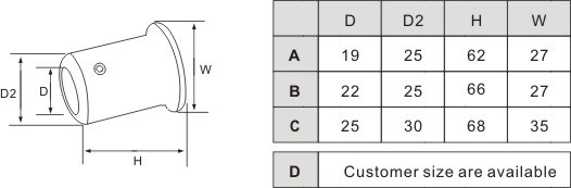 Juegos de accesorios para ba&ntilde;o