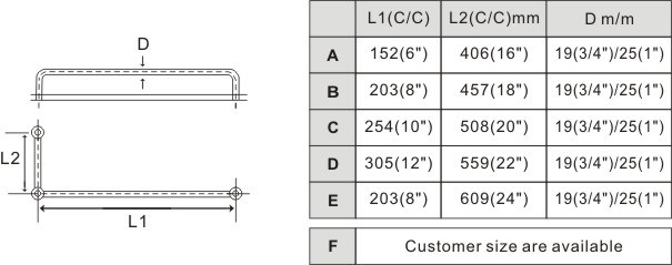 manijas de puertas de ducha de vidrio