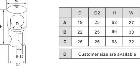 Juegos de accesorios para ba&ntilde;o